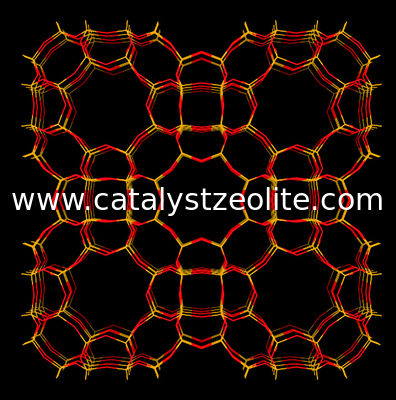 पदानुक्रमित छिद्र ZSM-5 जिओलाइट N-Hexyltrimethyl . की उपस्थिति में तैयार किया गया