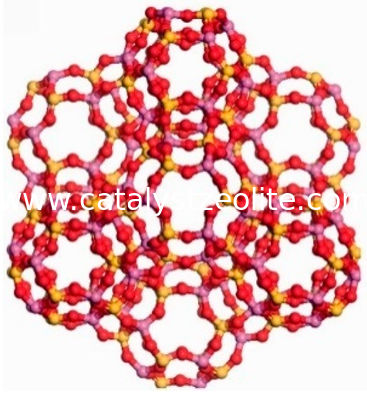 पदानुक्रमित छिद्र ZSM-5 जिओलाइट N-Hexyltrimethyl . की उपस्थिति में तैयार किया गया